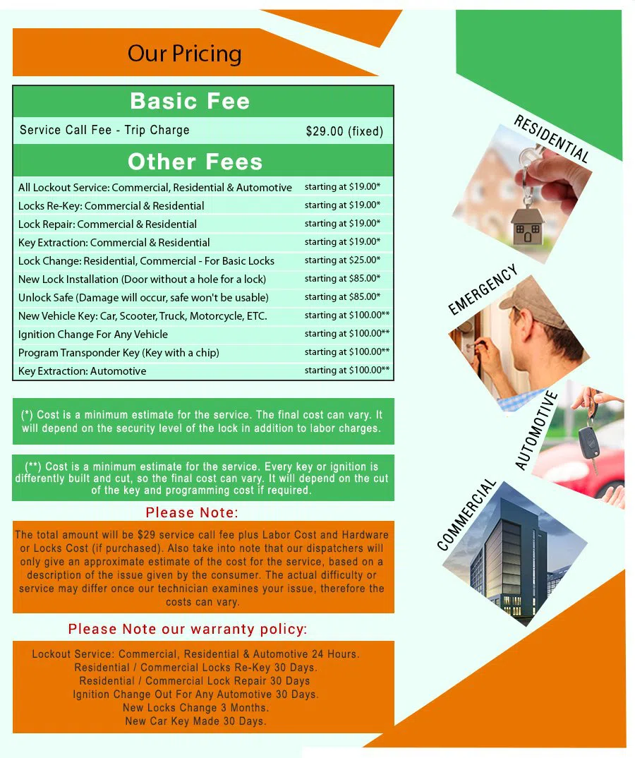 Division OR Locksmith Store, Division, OR 503-714-6769